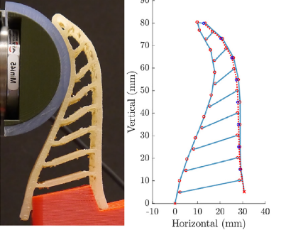 我校教师首次在机器人研究领域顶级期刊 《the international journal of robotics research》发表学术论文